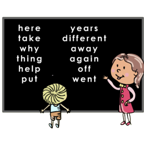 Writing Module