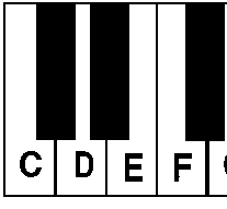 Scratch Lesson 3