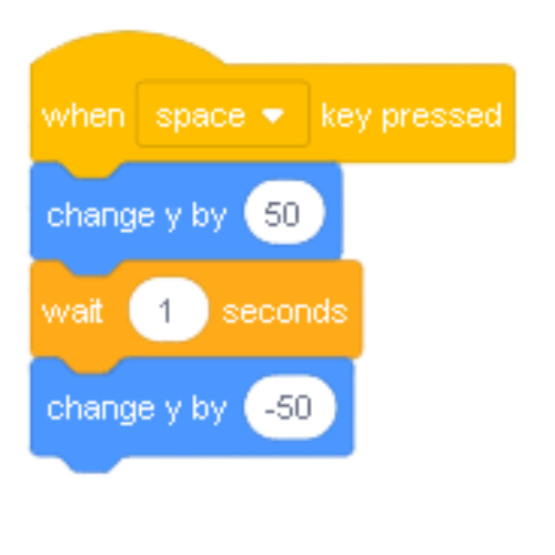 Scratch Lesson 1
